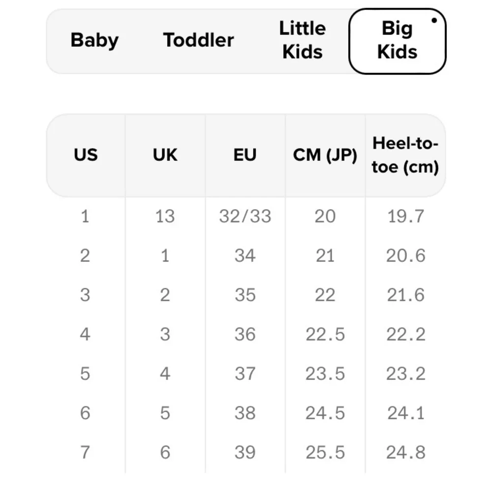 Keen Newport Sandals Youth Boys Size 4